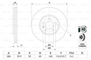 Bosch Δισκόπλακα - 0 986 478 867
