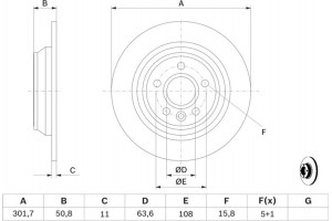 Bosch Δισκόπλακα - 0 986 479 254