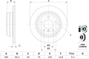 Bosch Δισκόπλακα - 0 986 479 263