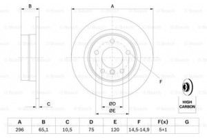 Bosch Δισκόπλακα - 0 986 479 306