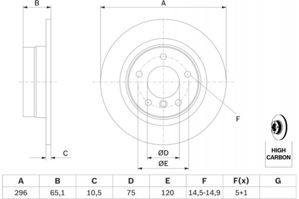 Bosch Δισκόπλακα - 0 986 479 306
