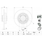 Bosch Δισκόπλακα - 0 986 479 400