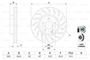 Bosch Δισκόπλακα - 0 986 479 408