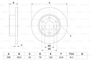 Bosch Δισκόπλακα - 0 986 479 638