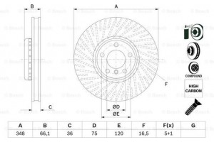 Bosch Δισκόπλακα - 0 986 479 E19