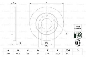 Bosch Δισκόπλακα - 0 986 479 F45
