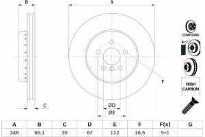 Bosch Δισκόπλακα - 0 986 479 F57