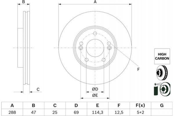 Bosch Δισκόπλακα - 0 986 479 G24