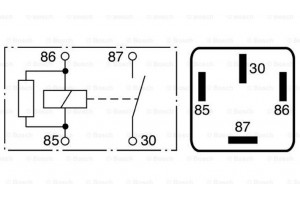 Bosch Εγκέφαλος, Χρόνος Προθέρμανσης - 0 986 332 002