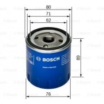 Bosch Φίλτρο Λαδιού - 0 451 103 261