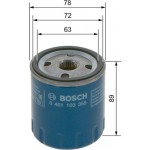 Bosch Φίλτρο Λαδιού - 0 451 103 355