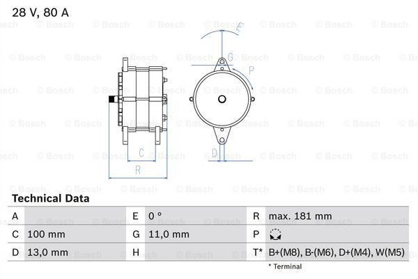 Bosch Γεννήτρια - 0 986 039 260