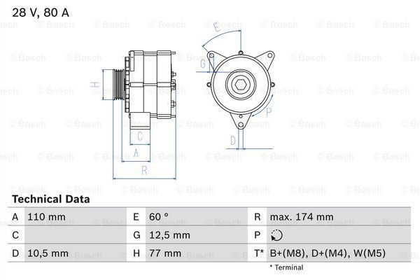 Bosch Γεννήτρια - 0 986 039 790