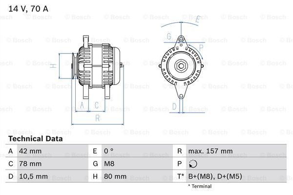 Bosch Γεννήτρια - 0 986 040 850