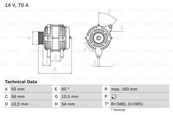 Bosch Γεννήτρια - 0 986 041 240