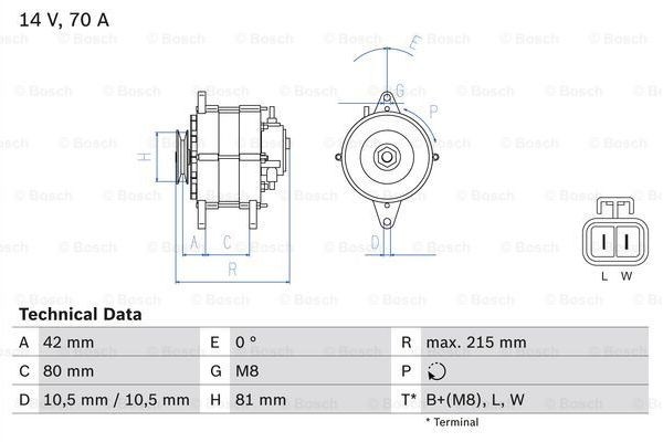 Bosch Γεννήτρια - 0 986 041 790