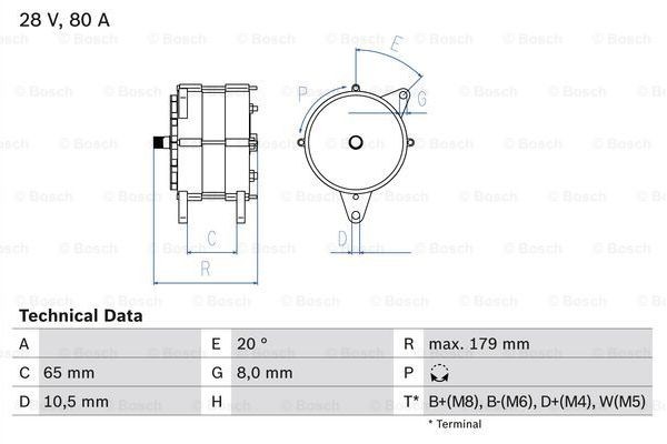 Bosch Γεννήτρια - 0 986 042 350