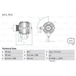 Bosch Γεννήτρια - 0 986 042 600