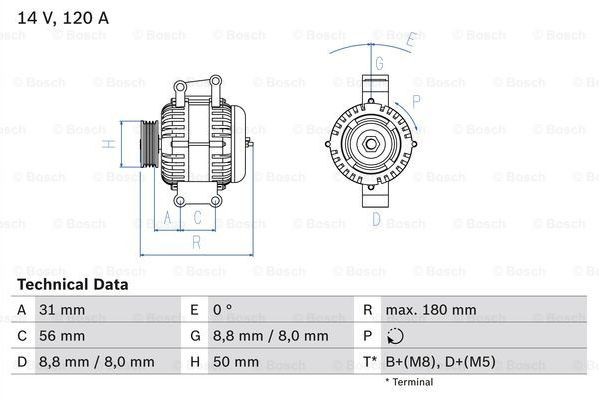 Bosch Γεννήτρια - 0 986 043 900