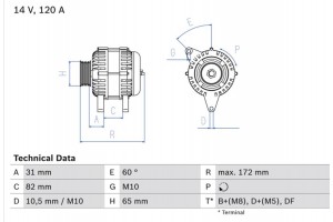 Bosch Γεννήτρια - 0 986 044 530