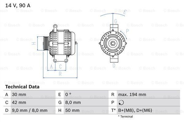 Bosch Γεννήτρια - 0 986 045 181