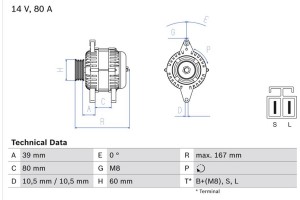 Bosch Γεννήτρια - 0 986 045 701