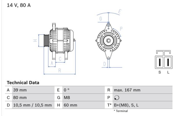 Bosch Γεννήτρια - 0 986 045 701