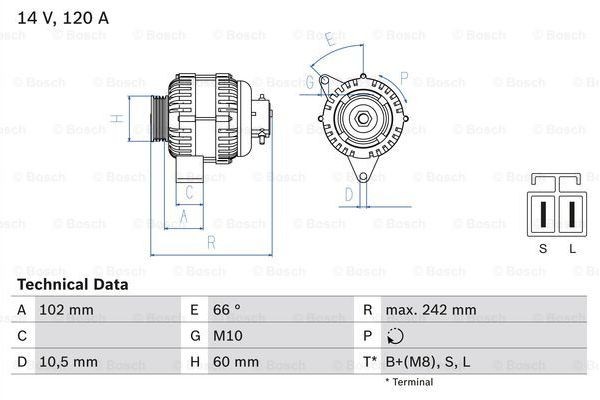 Bosch Γεννήτρια - 0 986 049 550