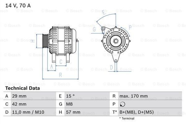 Bosch Γεννήτρια - 0 986 049 960