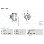 Bosch Γεννήτρια - 0 986 083 800