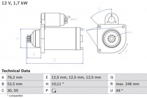 Bosch Μίζα - 0 986 020 250