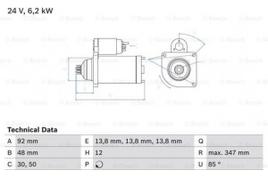 Bosch Μίζα - 0 986 022 980