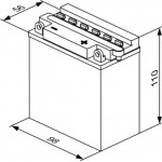 Bosch Μπαταρία Εκκίνησης - 0 092 M4F 160