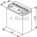 Bosch Μπαταρία Εκκίνησης - 0 092 M4F 160