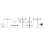 Bosch Μπαταρία Εκκίνησης - 0 092 S40 130
