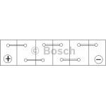 Bosch Μπαταρία Εκκίνησης - 0 092 S40 190