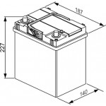 Bosch Μπαταρία Εκκίνησης - 0 092 S40 180
