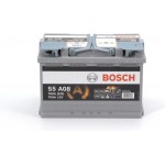 Bosch Μπαταρία Εκκίνησης - 0 092 S5A 080