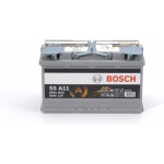 Bosch Μπαταρία Εκκίνησης - 0 092 S5A 110