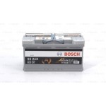 Bosch Μπαταρία Εκκίνησης - 0 092 S5A 130