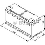 Bosch Μπαταρία Εκκίνησης - 0 092 S5A 150