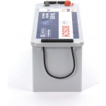 Bosch Μπαταρία Εκκίνησης - 0 092 T40 750