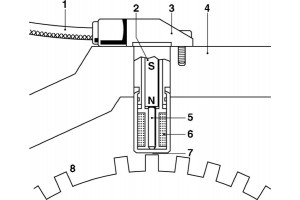 Bosch Σηματοδ. παλμών, στροφ. Άξονας - 0 261 210 104