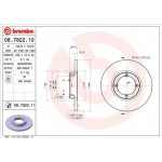 Breco Δισκόπλακα - Bs 7587