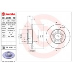 Breco Δισκόπλακα - Bs 7616