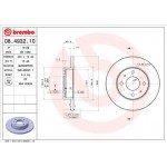 Brembo Δισκόπλακα - 08.4932.10