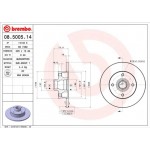 Brembo Δισκόπλακα - 08.5005.14