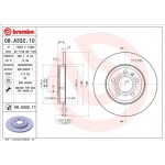 Brembo Δισκόπλακα - 08.A332.11