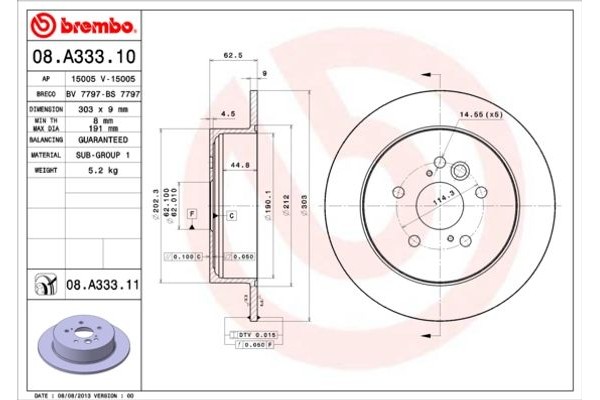 Brembo Δισκόπλακα - 08.A333.11