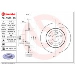 Brembo Δισκόπλακα - 08.D530.13